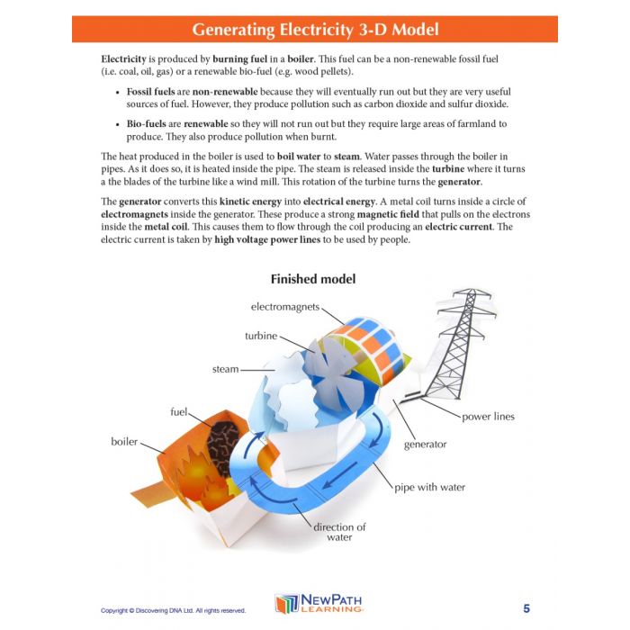 Generating Electricity 3-D Model Kit