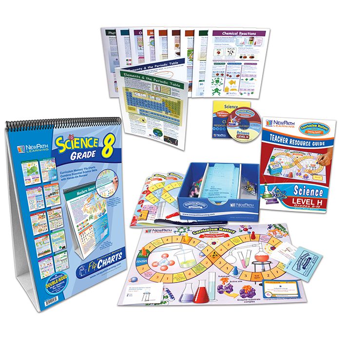 Science Curriculum Learning Module - Grade 8