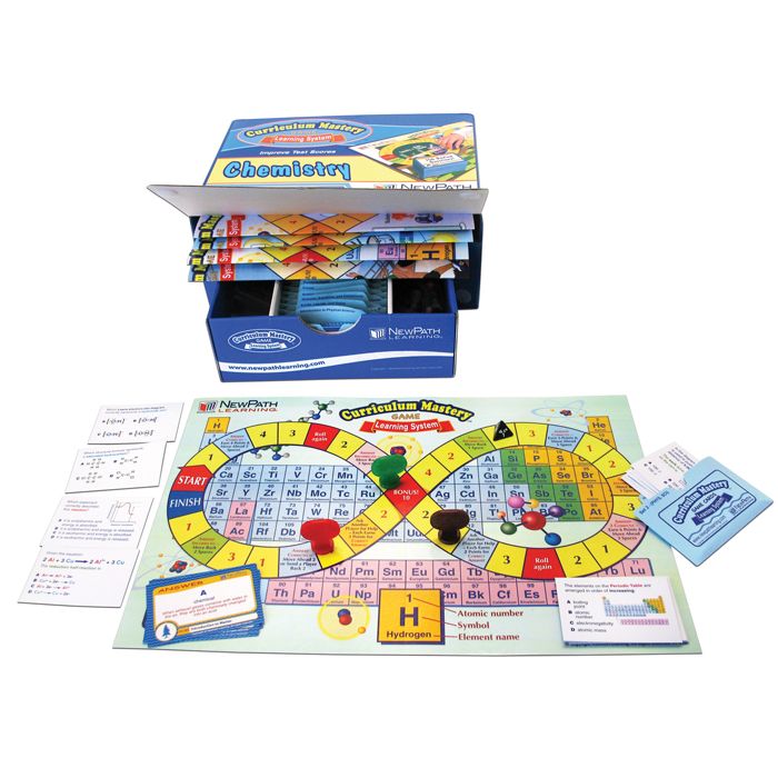 High School Chemistry Review (Class-Pack)