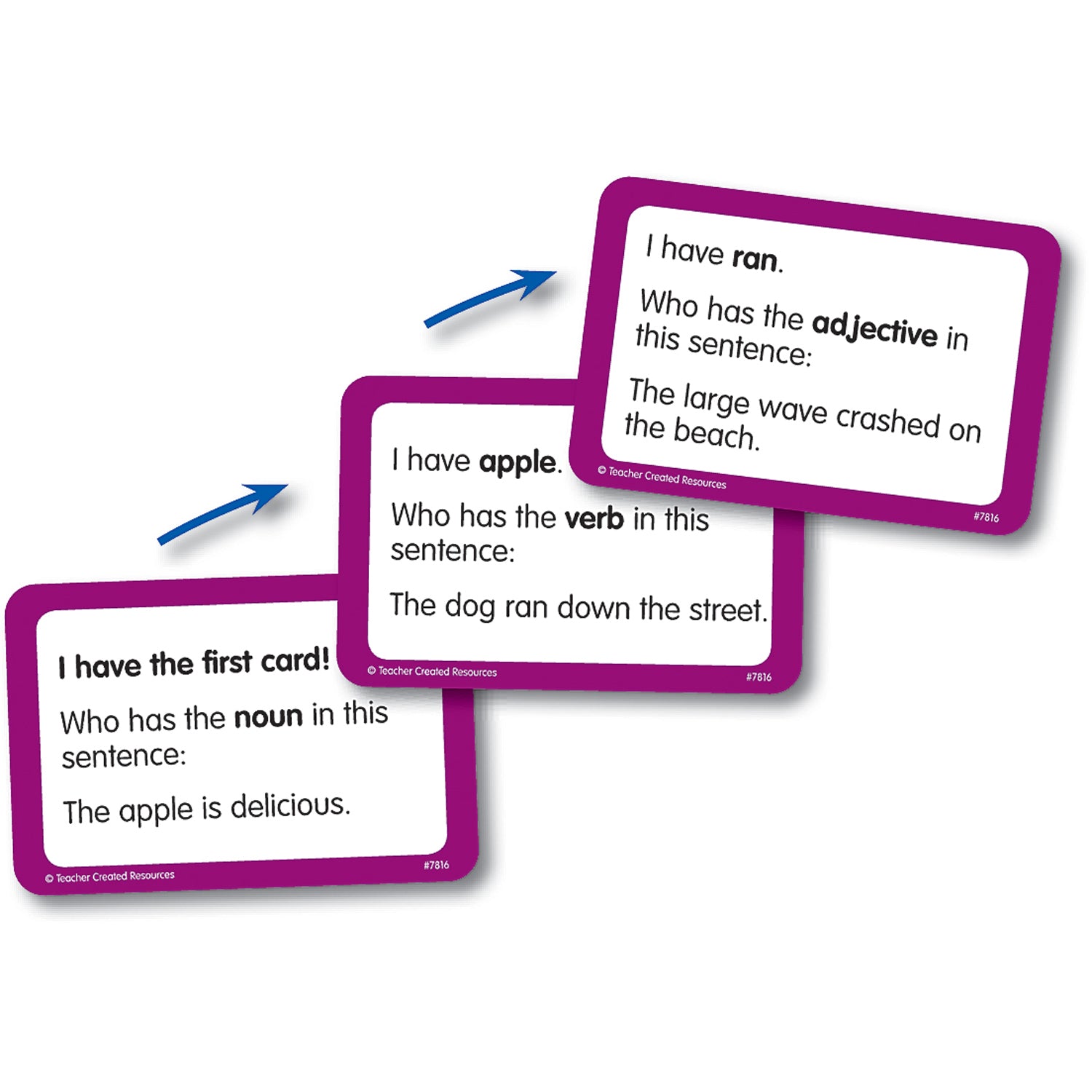 I Have... Who Has...? Language Arts Game (Gr. 3–4)