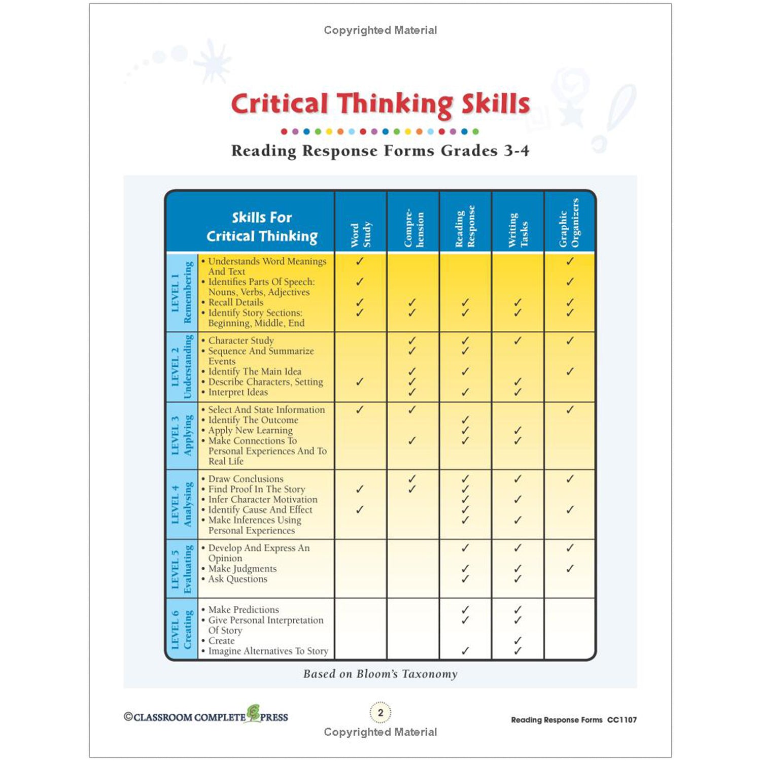 Reading Response Forms Gr. 3-4