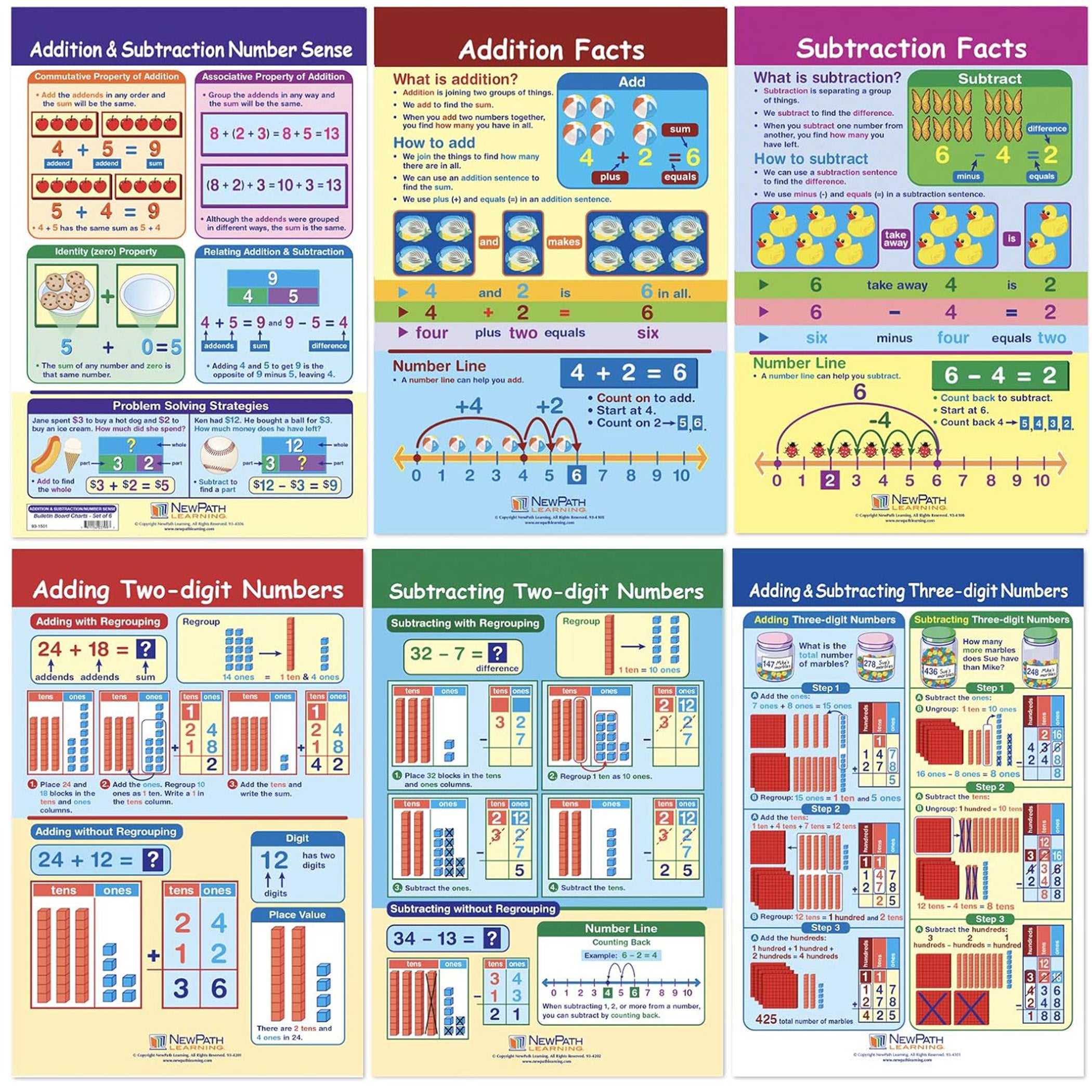 Math Bulletin Board Chart Set, Addition & Subtraction, Set of 6