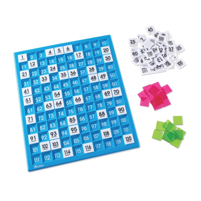 120 Number Board