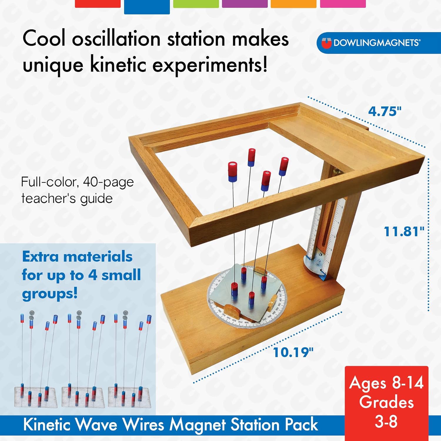 Wave Wires Magnet Station, Demo & 1 Small Group