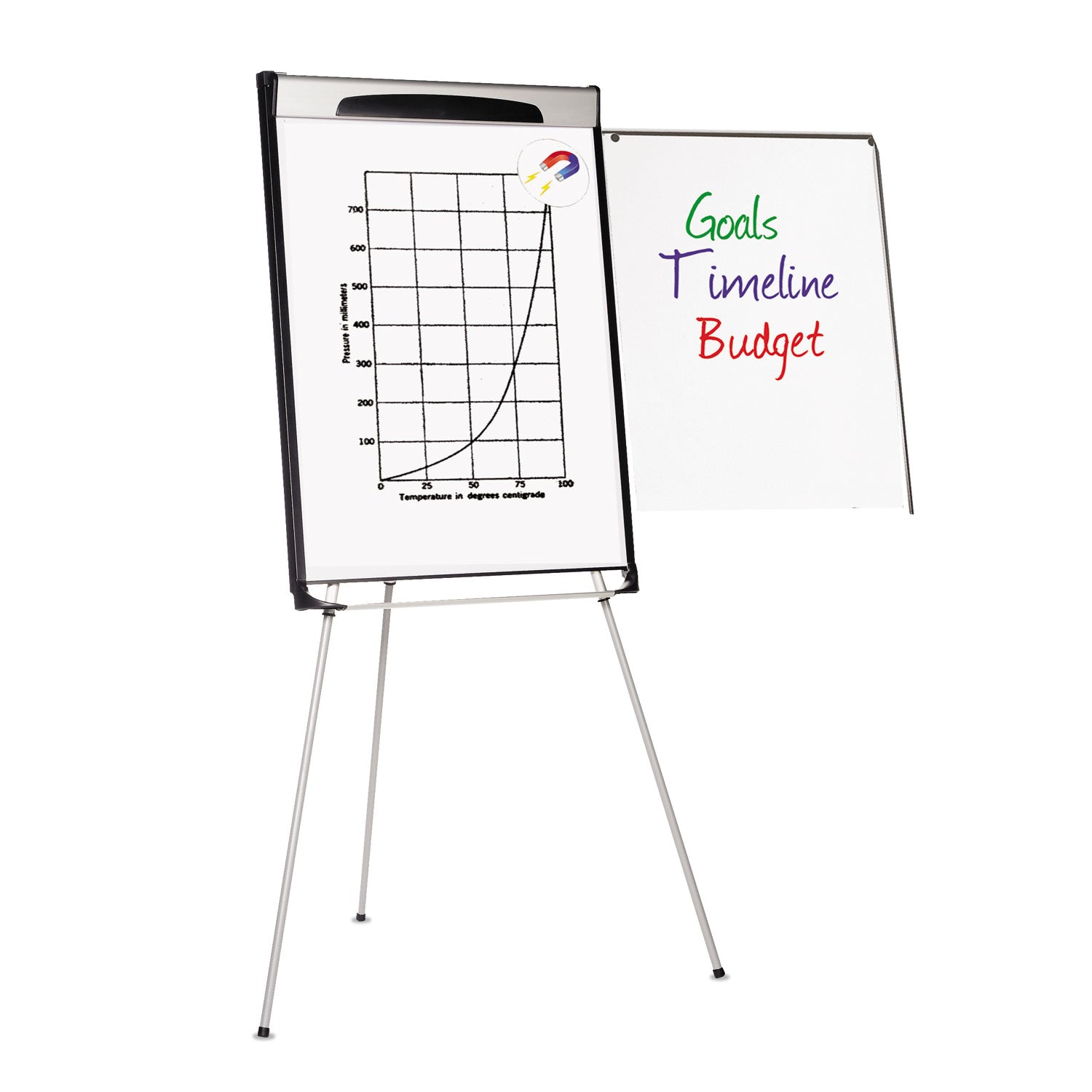 Tripod Extension Bar Magnetic Gold Ultra Dry Erase Easel, 29" x 41", White Surface, Black/Satin Aluminum Frame