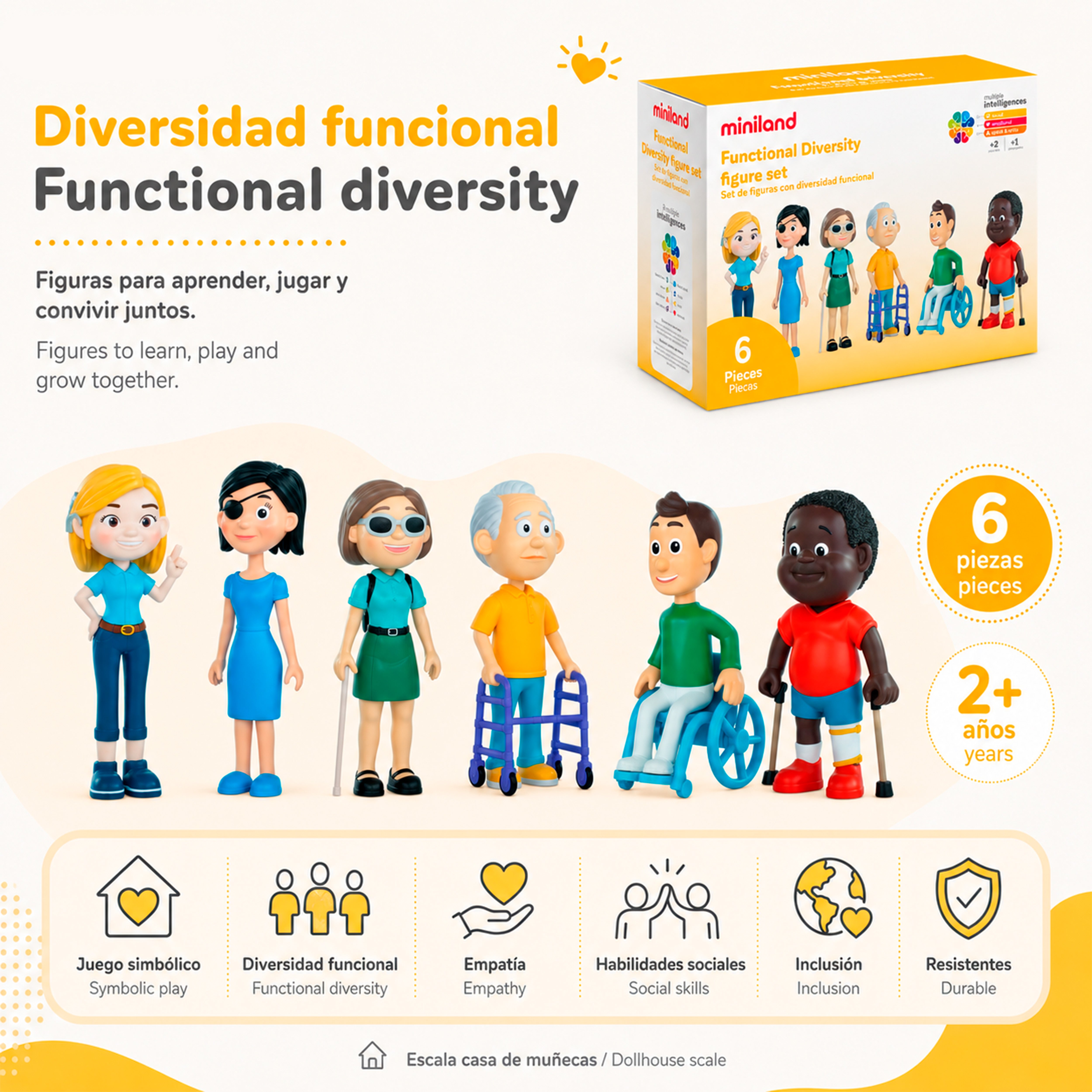 Functional Diversity figure set