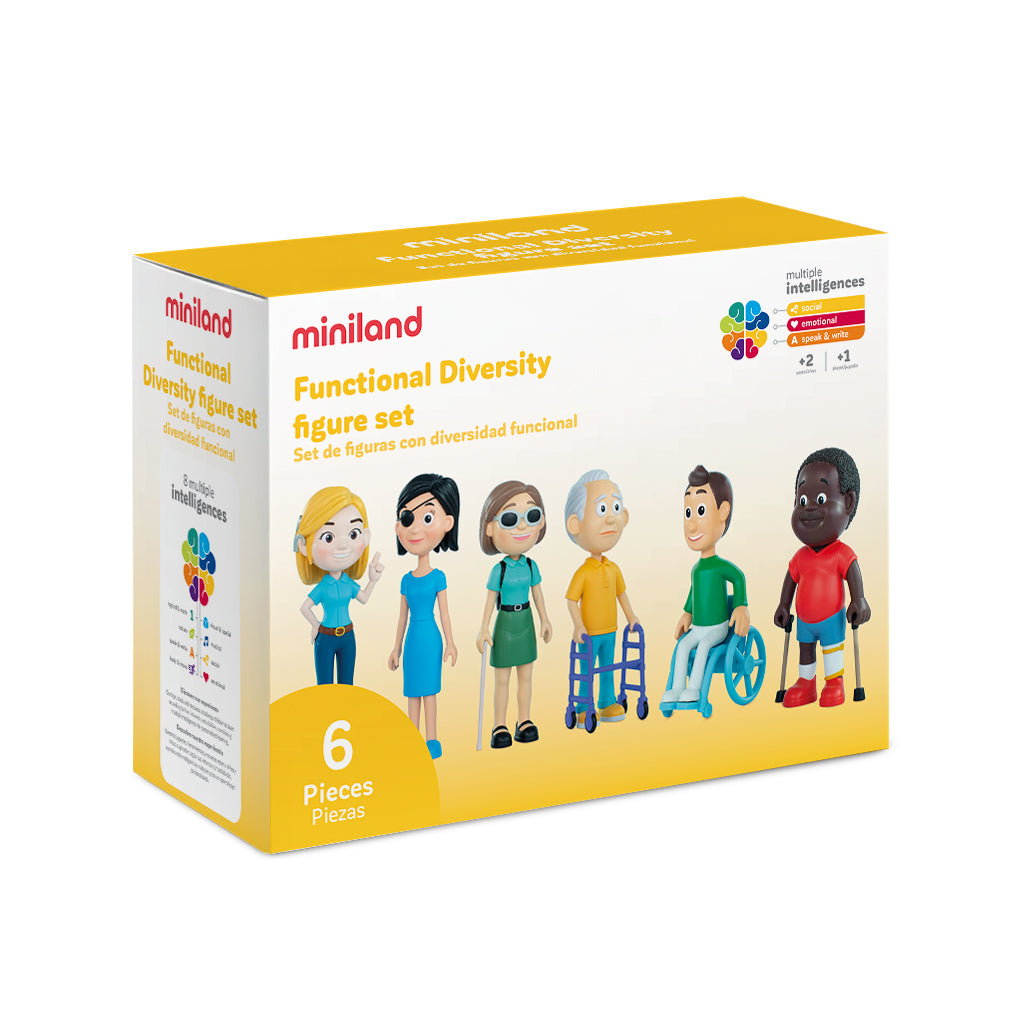 Functional Diversity figure set