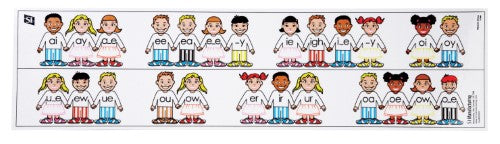 1497291 16 X 4 in. Sound Buddies Desk Strip Set, Set of 10