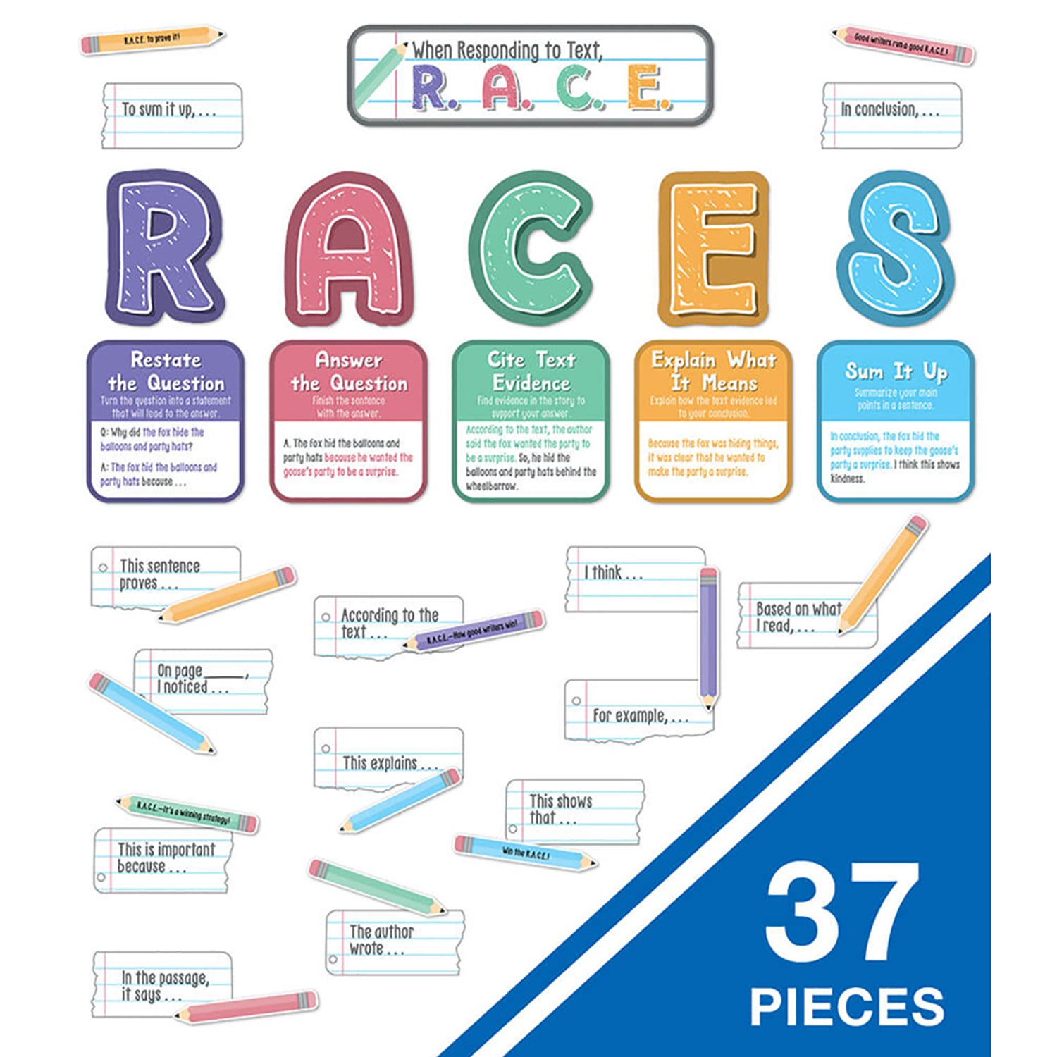 R.A.C.E. Writing Strategy Bulletin Board Set