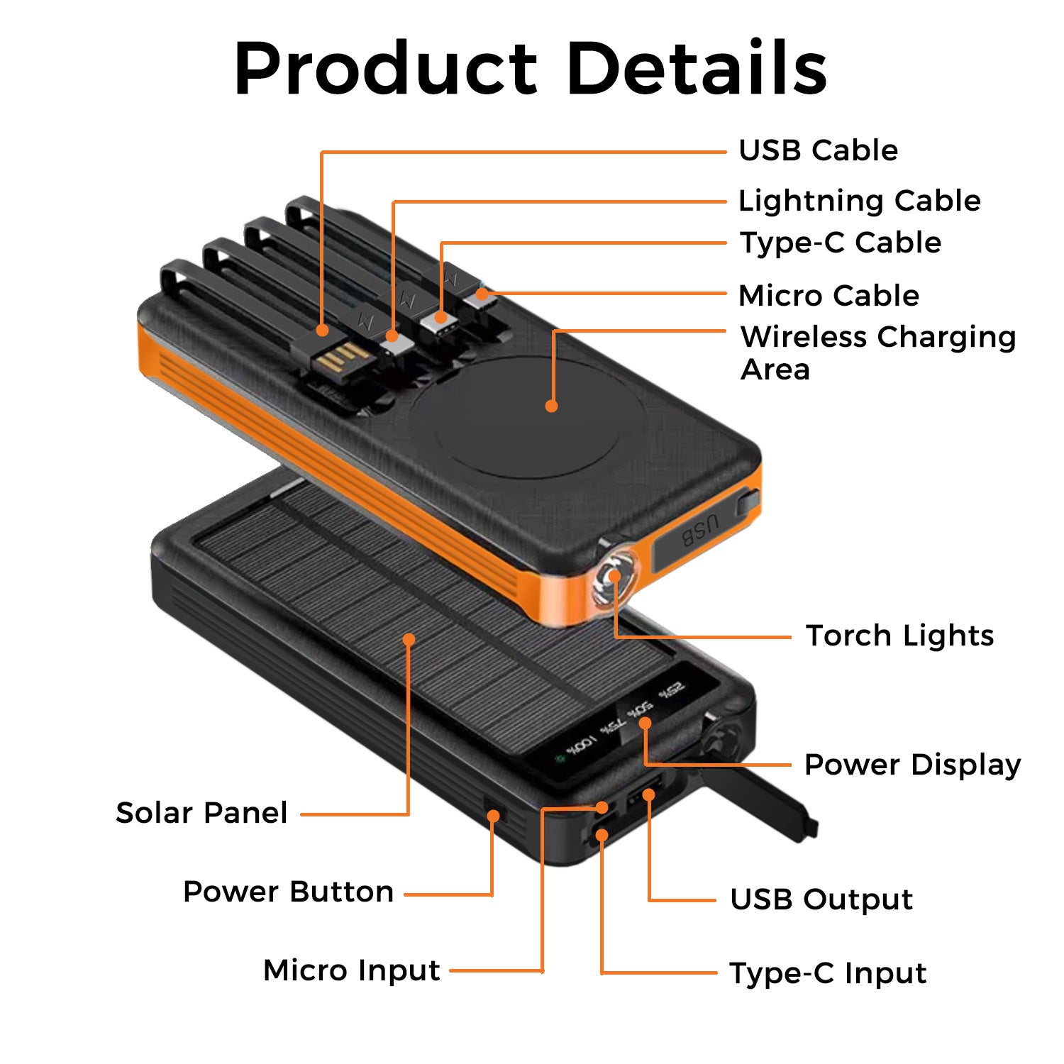 10000mAh Solar Power Bank with Wireless Charging and Built-in Cables, Black