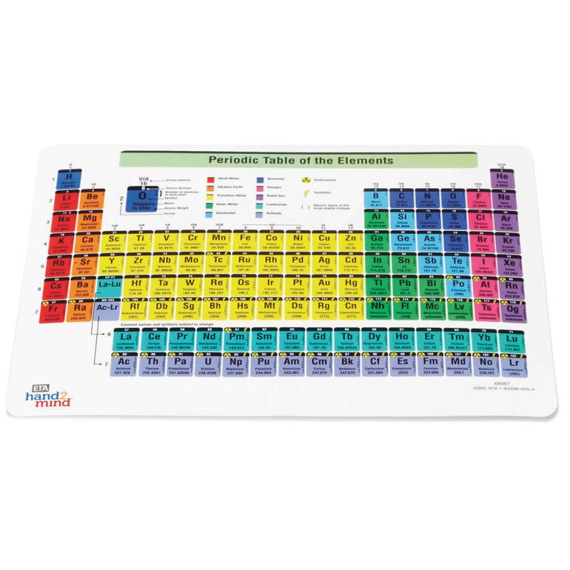 PERIODIC TABLE CONNECTING TILES