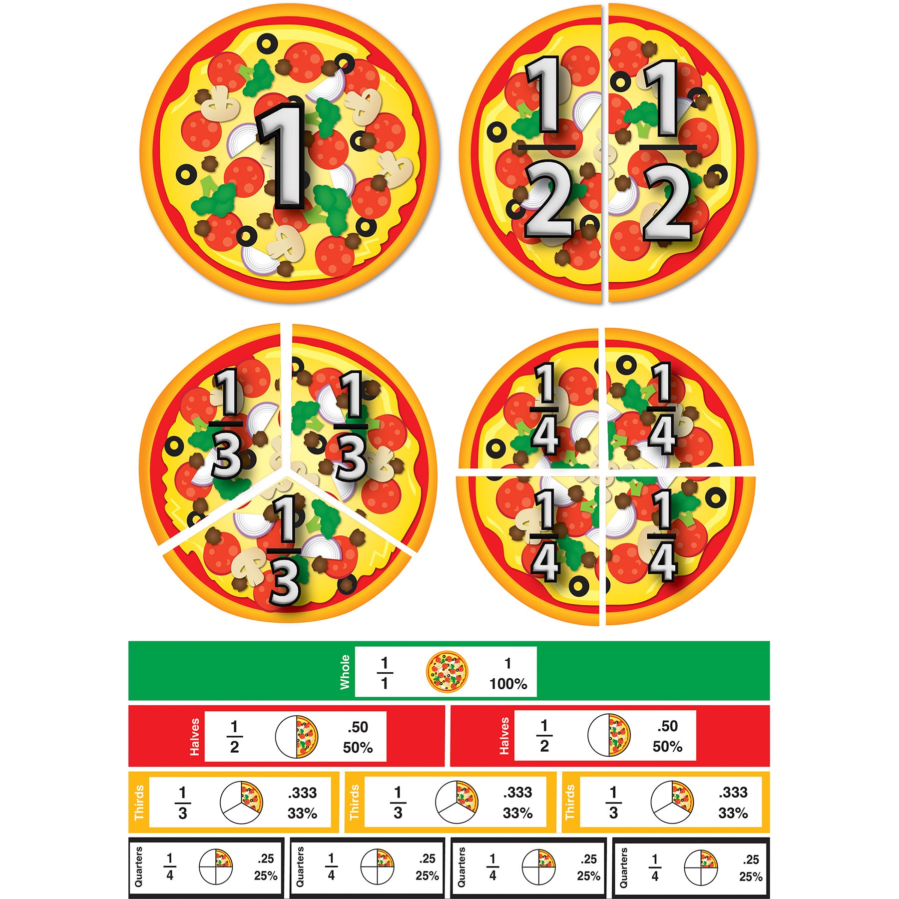 (2 ST) MAGNET DIECUT PIZZA FRACTION