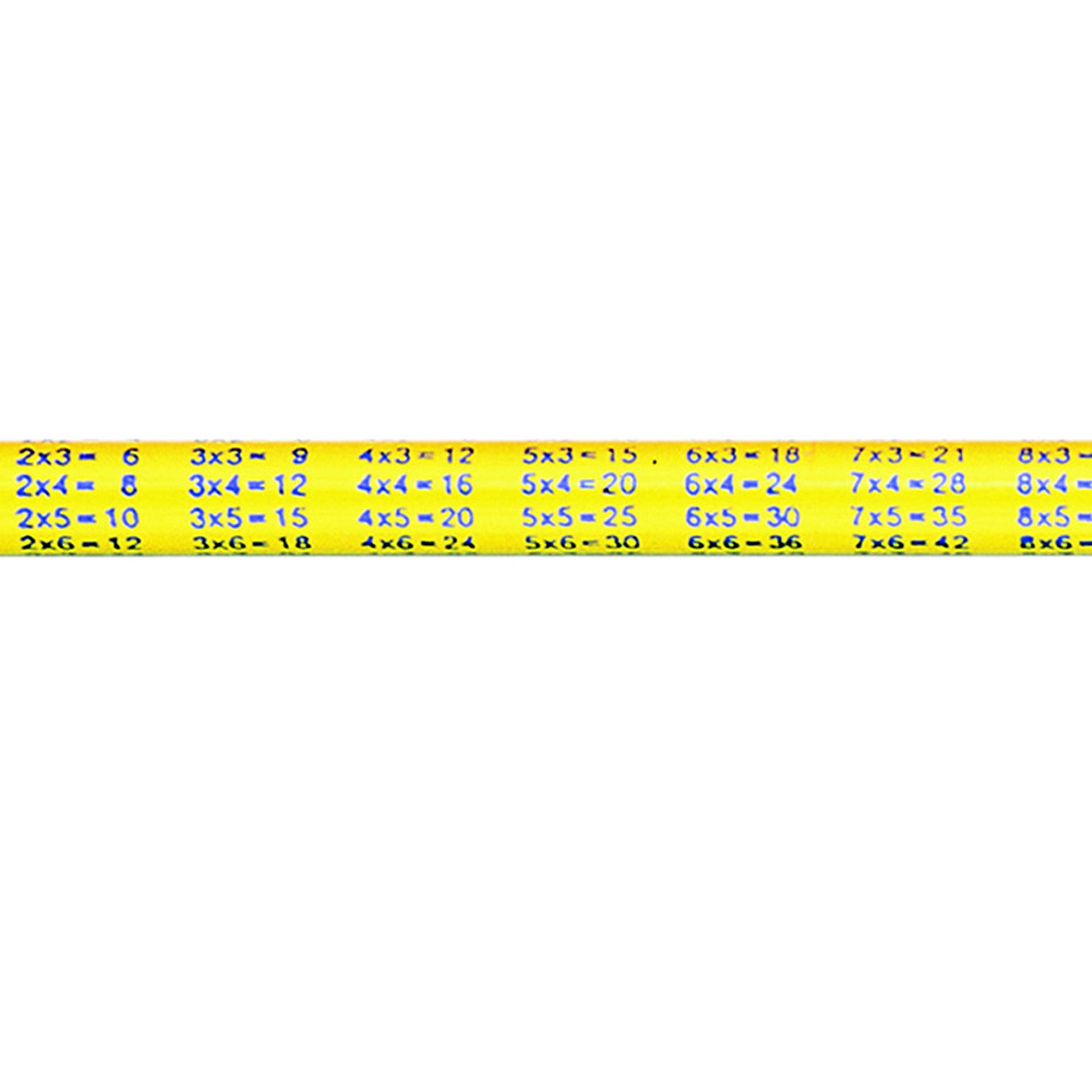 Multiplication Tables Pencil, Pack of 144