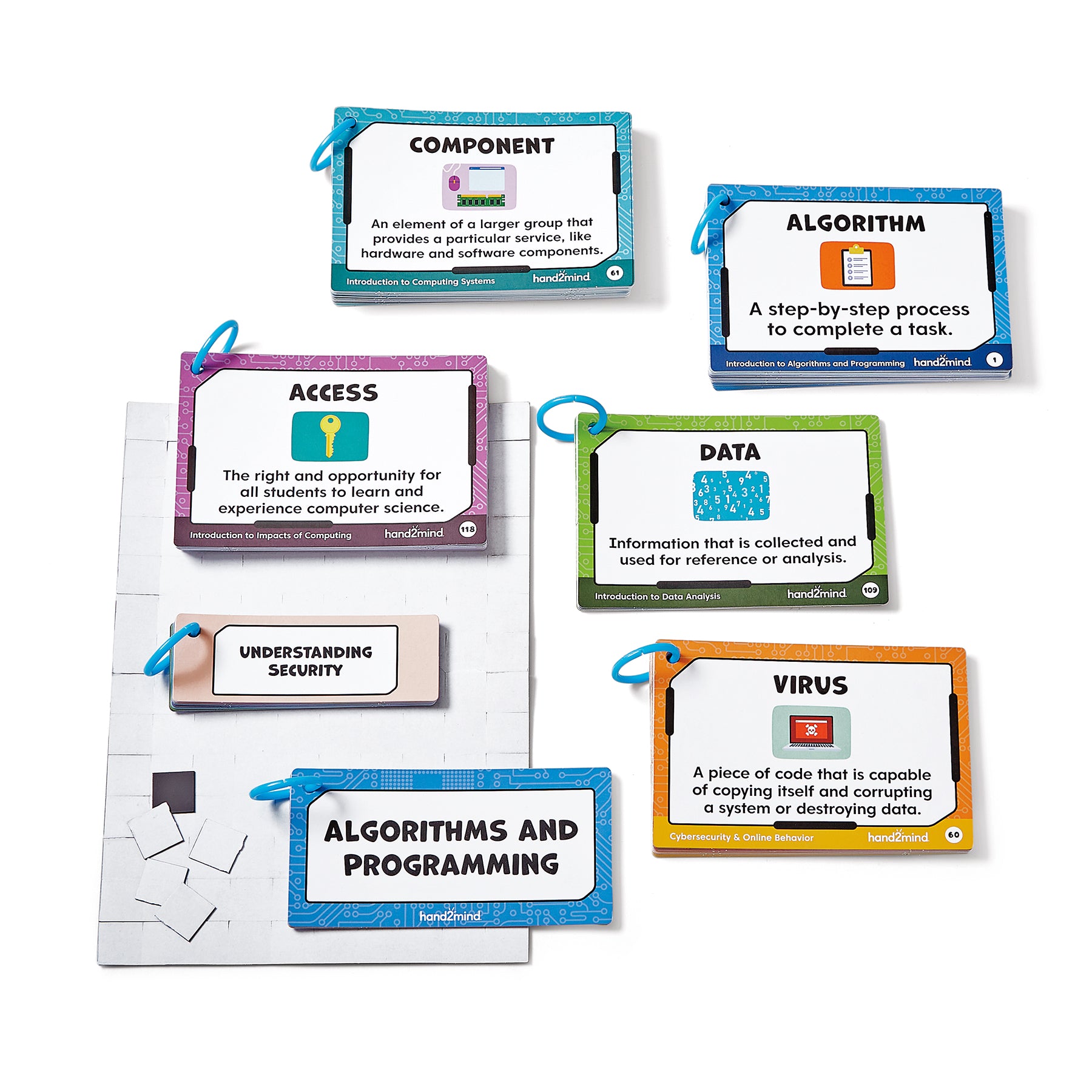 Computer Science Word Wall Card Set