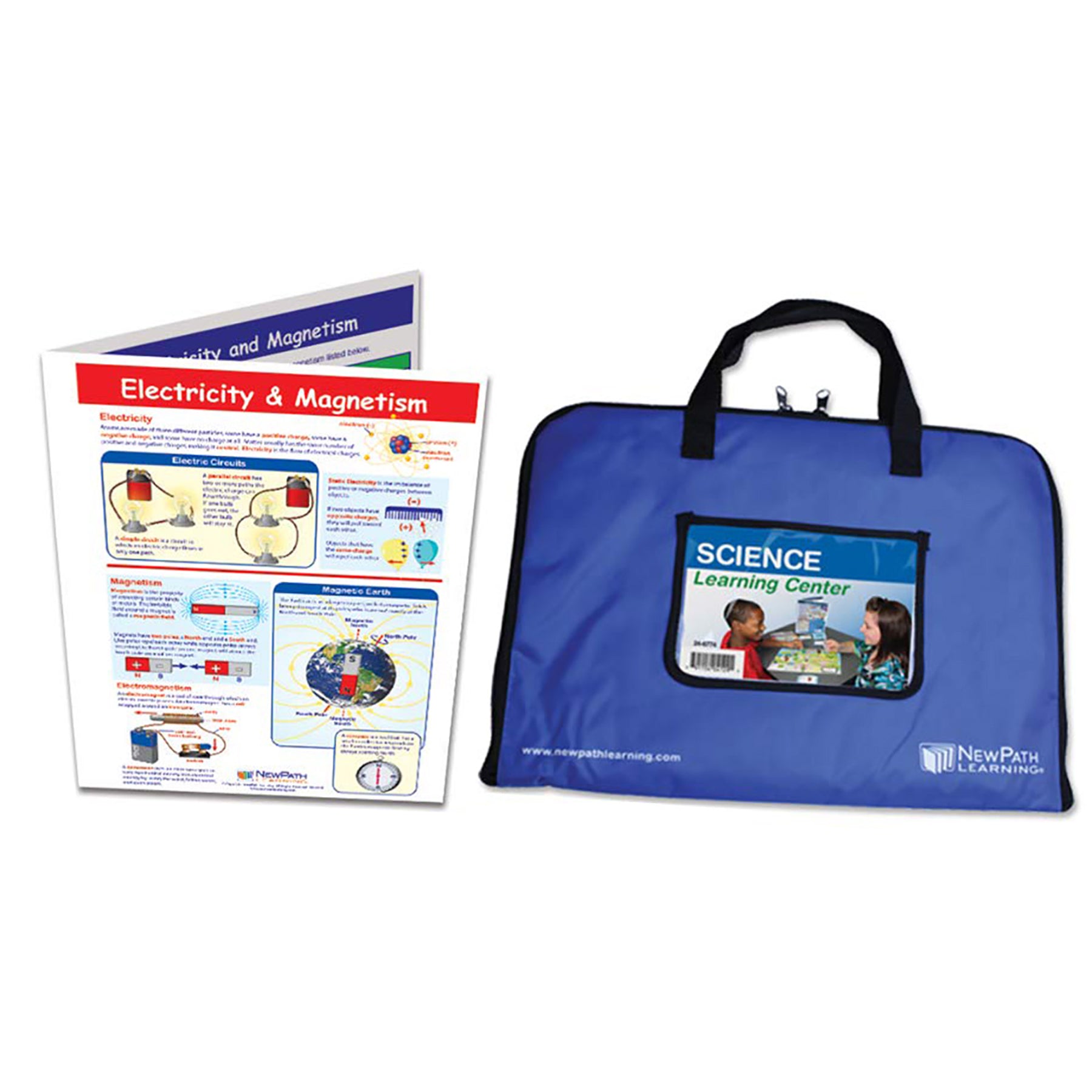 Electricity & Magnetism Learning Center, Grades 3-5