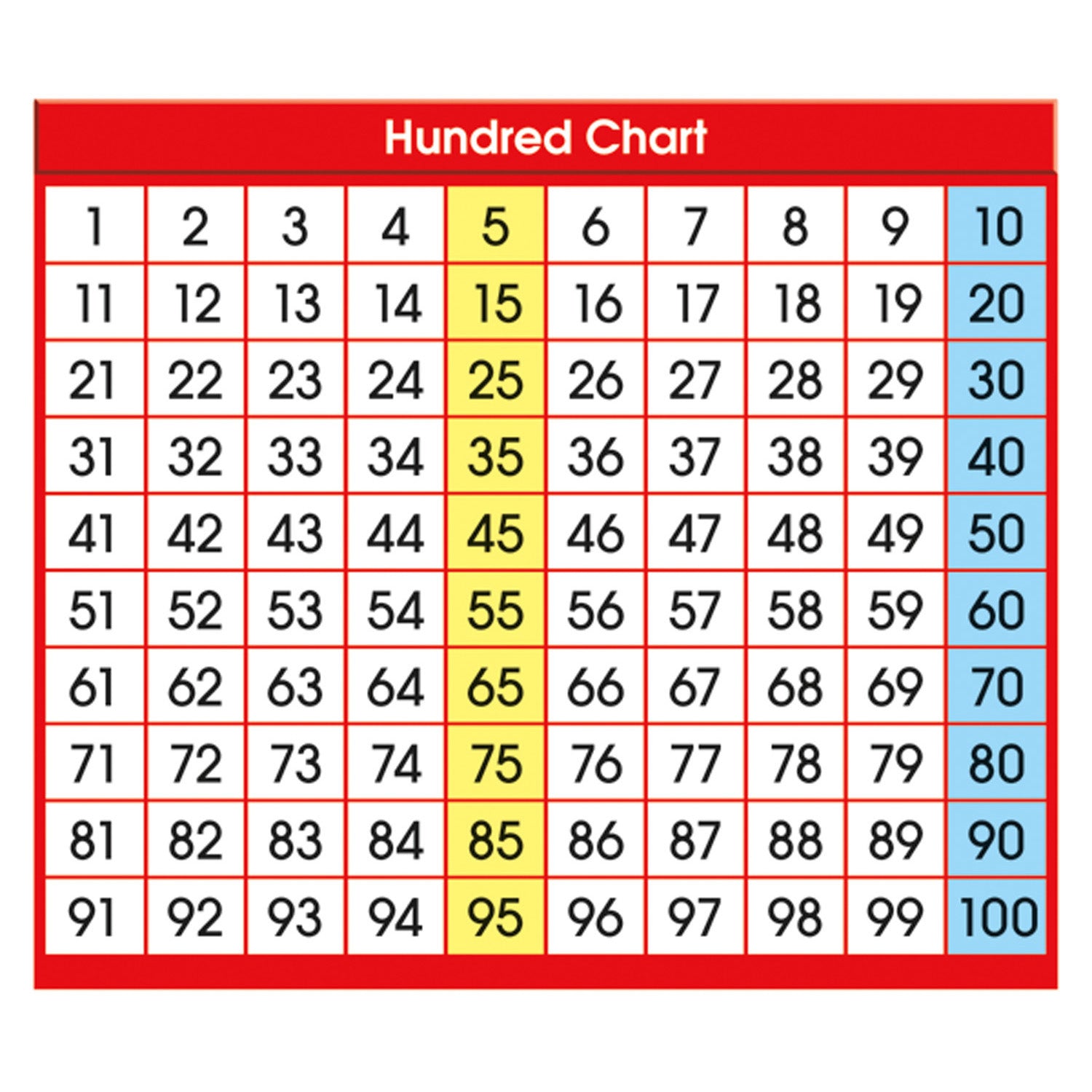 Adhesive Hundred Chart Desk Prompts, 4" x 3-1/2", Pack of 36