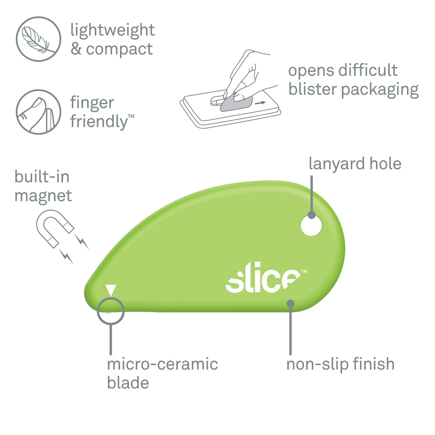 Slice Ceramic Blade Mini Safety Cutter