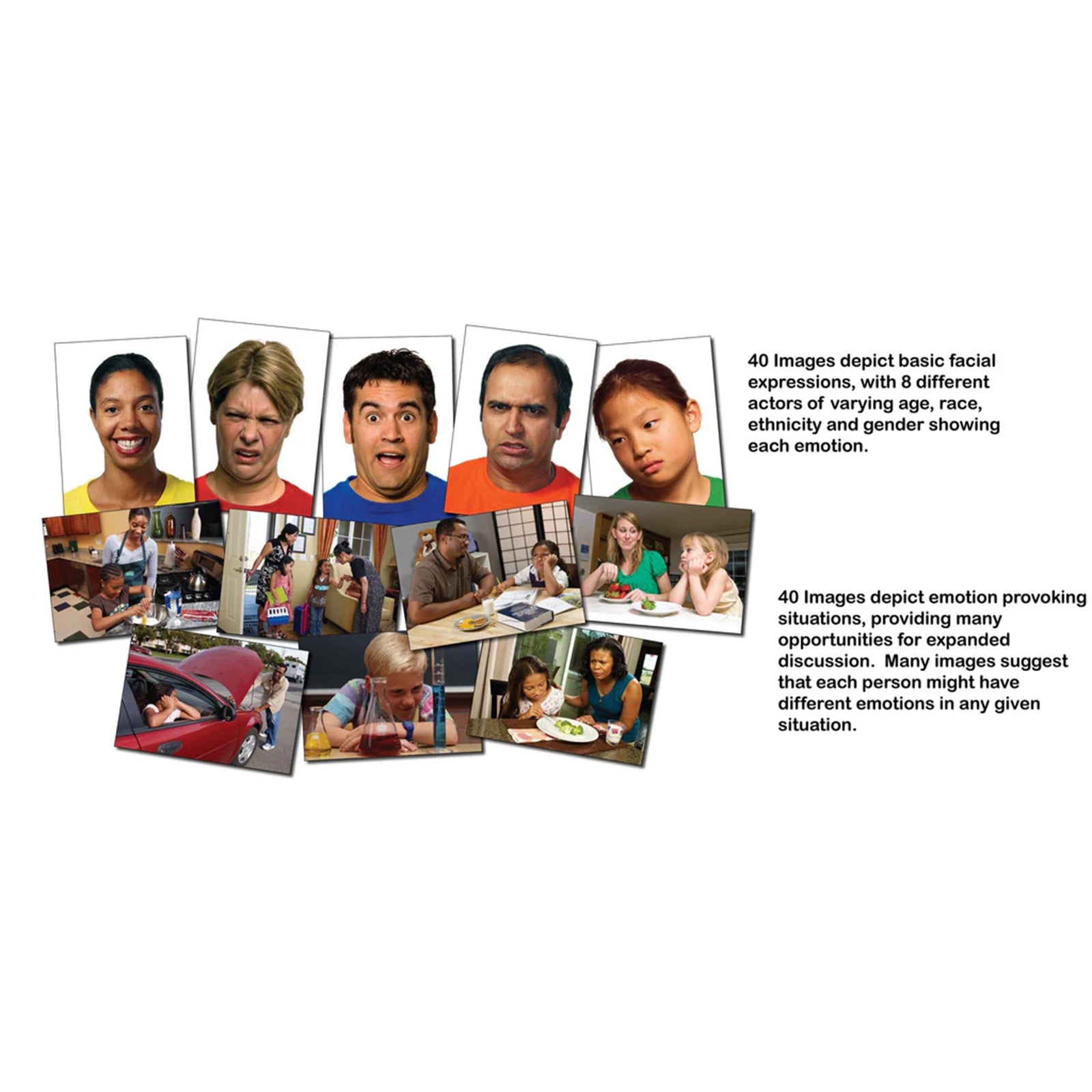Language Builder® Emotion Card Set, Pack of 80