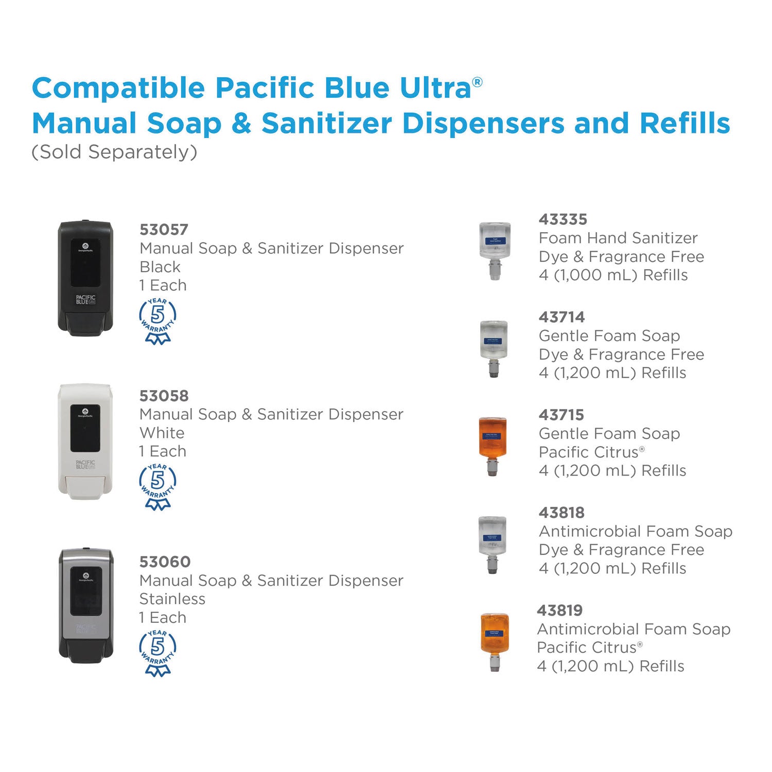 Pacific Citrus Scent - 1.27 quart - Squeeze Bottle Dispenser - Dirt Remover, Bacteria Remover - Skin - Orange - Rich Lather, Bio-based, VOC-free, pH Balanced - 4 / Carton