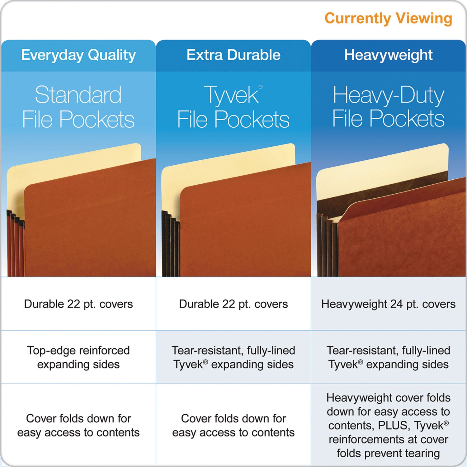 Pendaflex Legal Recycled Expanding File - 8 1/2" x 14" - 3 1/2" Expansion - 24 pt. - Tyvek - Brown - Reinforced Gusset, Reinforced Base, Heavy Duty, Tear Resistant, Wear Resistant, Durable - 10% Recycled - 25 / Box