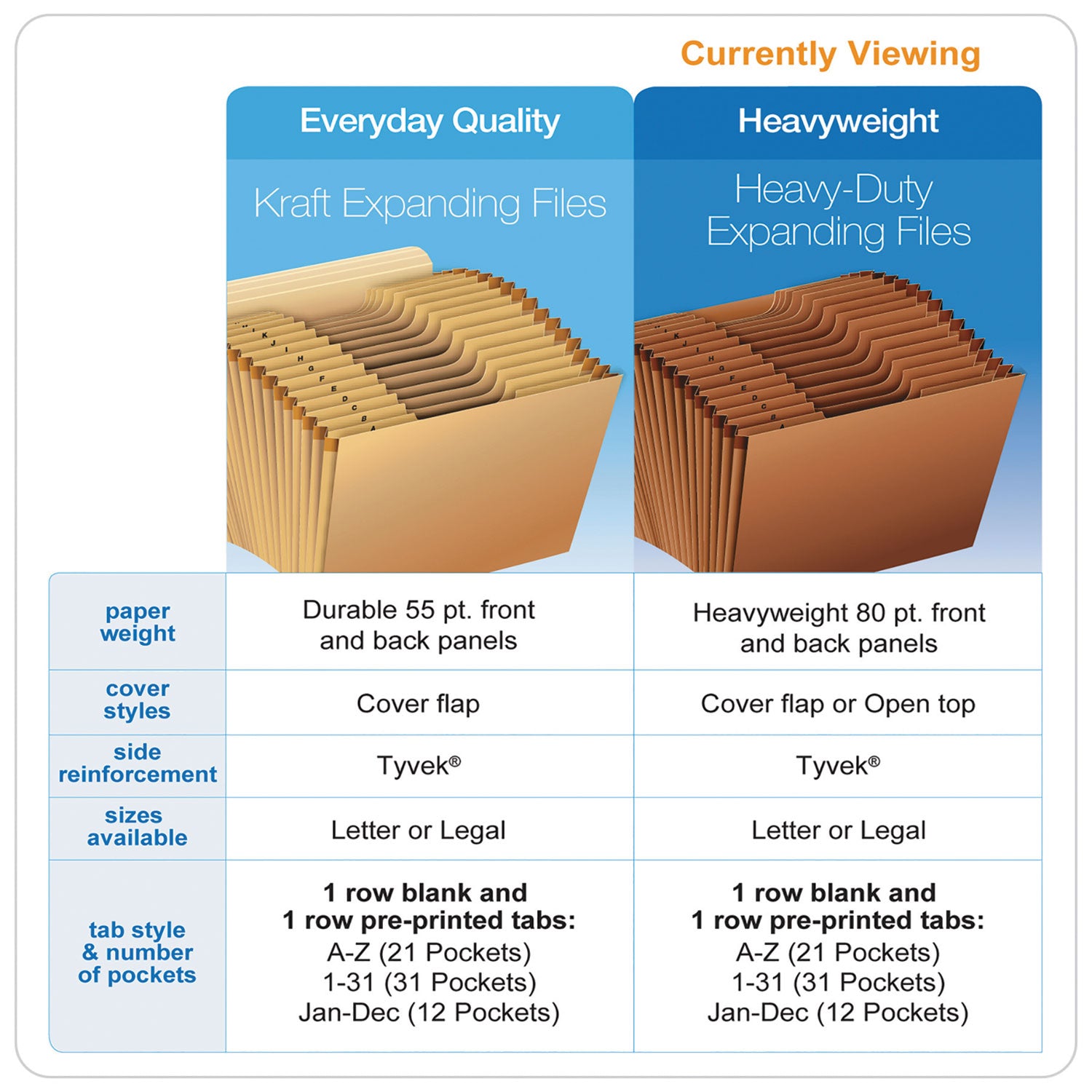Pendaflex 1/3 Tab Cut Letter Recycled Expanding File - 8 1/2" x 11" - 31 Pocket(s) - Top Tab Location - 80 pt. - Tyvek - Brown - Reinforced, Heavy Duty, Rip Resistant - 10% Recycled - 1 Each
