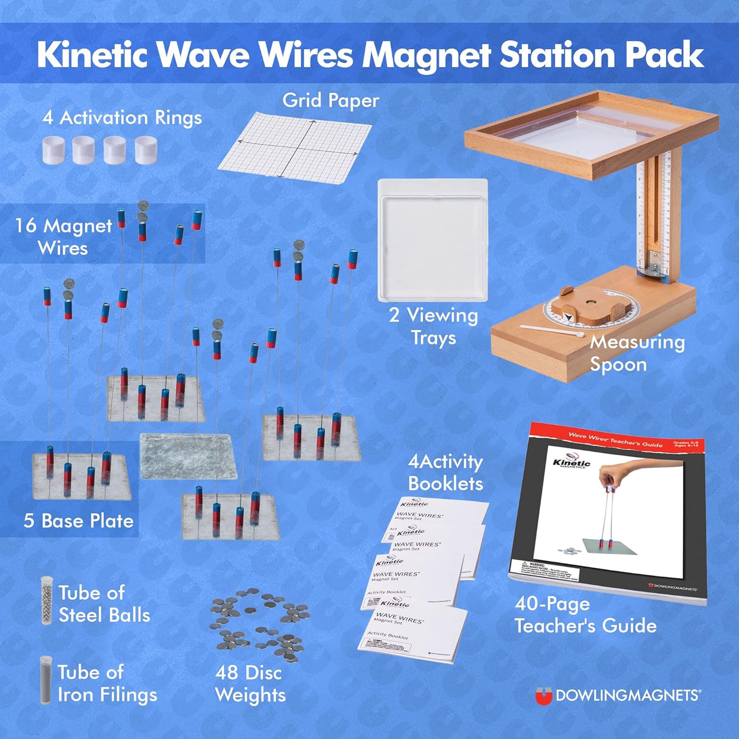 Wave Wires Magnet Station, Demo & 1 Small Group