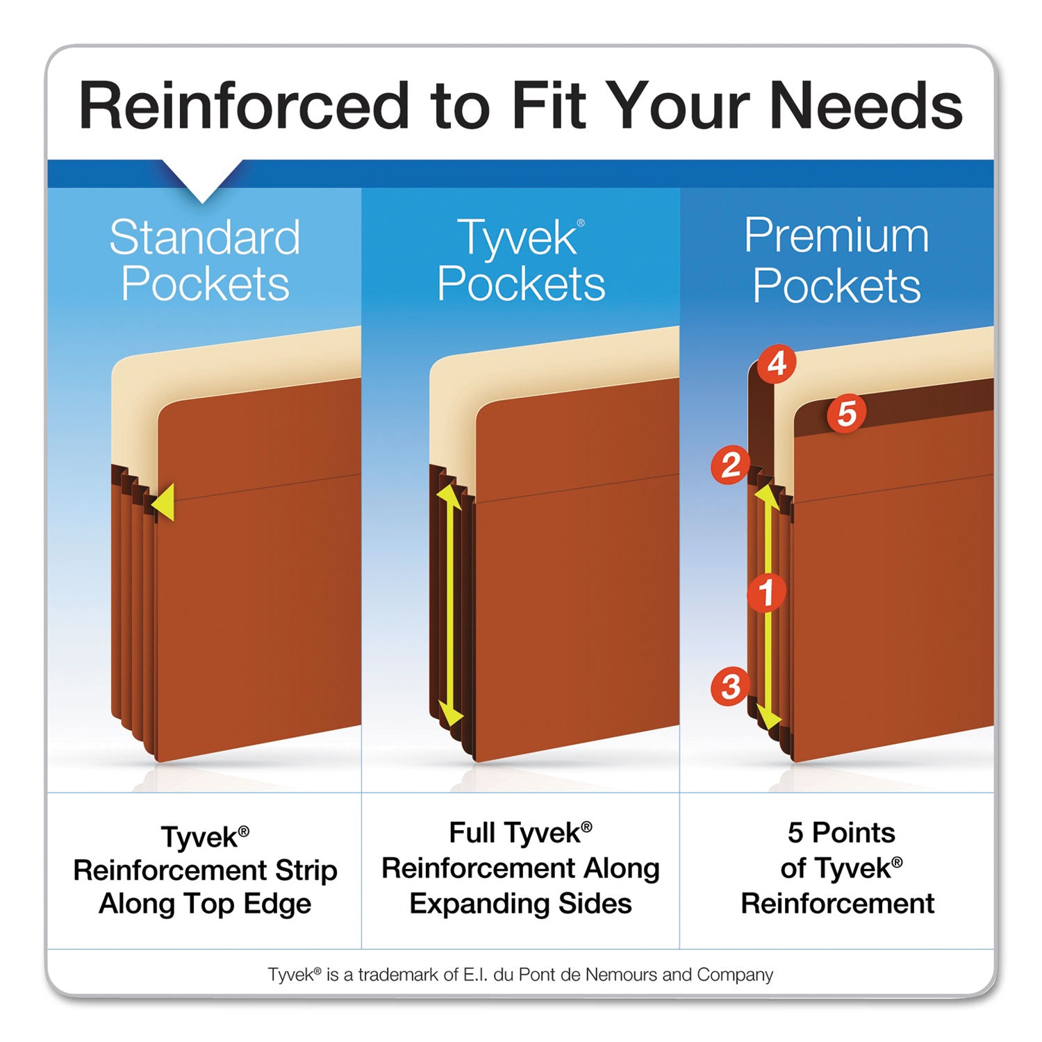 Earthwise by Pendaflex Recycled File Pockets, 5.25" Expansion, Letter Size, Red Fiber