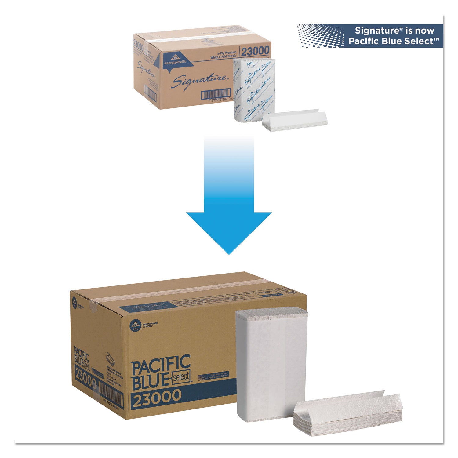 2 Ply - 10.25" Width x 13.25" Length - White - 120/Pack - 12 / Carton
