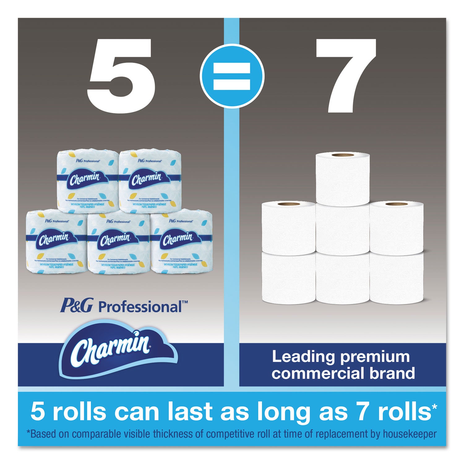 2 Ply - 450 Sheets/Roll - White - 75 / Carton