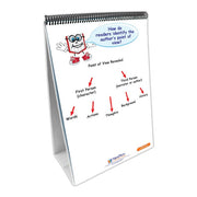 ELA Common Core Strategies Flip Charts - Grade 1
