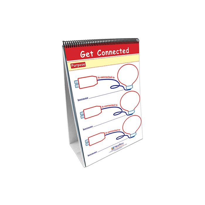 Thinking Graphically About Reading Comprehension - Vocabulary - Curriculum Mastery Flip Charts