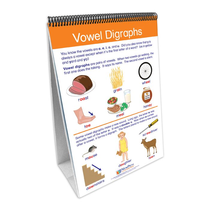 Grade 2 Language Arts Flip Chart Set