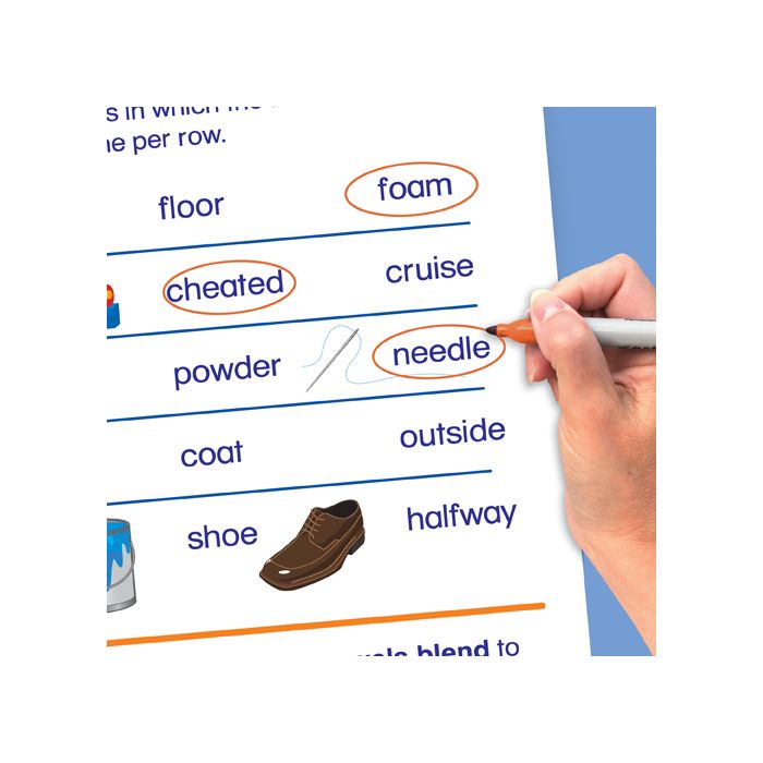 Grade 2 Language Arts Flip Chart Set