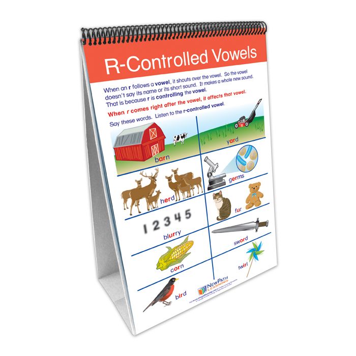 Grade 3 Language Arts Flip Chart Set