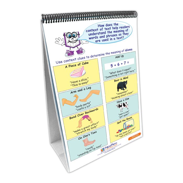 ELA Common Core Strategies Flip Charts - Grade 4