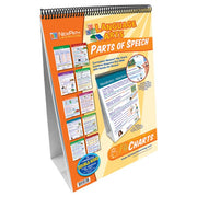 Parts of Speech Flip Charts - Grades 4 - 8