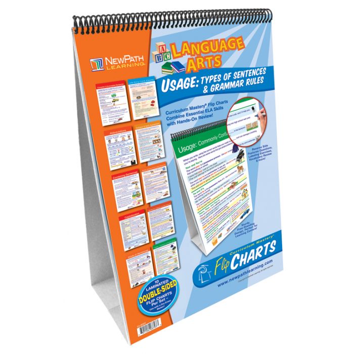 Usage: Types of Sentences & Grammar Rules Flip Charts - Grades 4 - 8