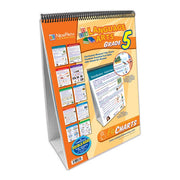 Grade 5 Language Arts Flip Chart Set