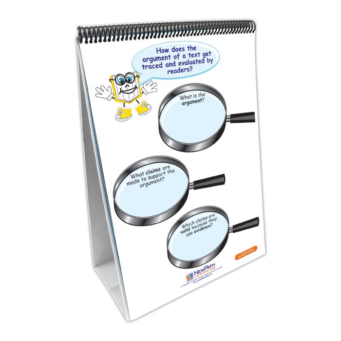 ELA Common Core Strategies Flip Charts - Grade 6