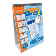 Grade 6 Language Arts Flip Chart Set