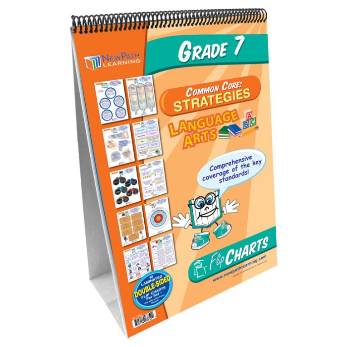 ELA Common Core Strategies Flip Charts - Grade 7