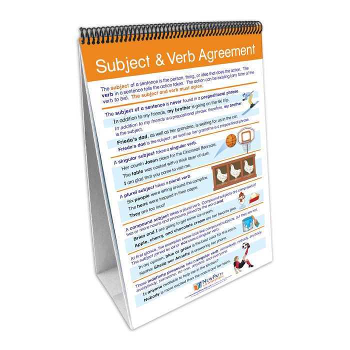 Grade 7 Language Arts Flip Chart Set