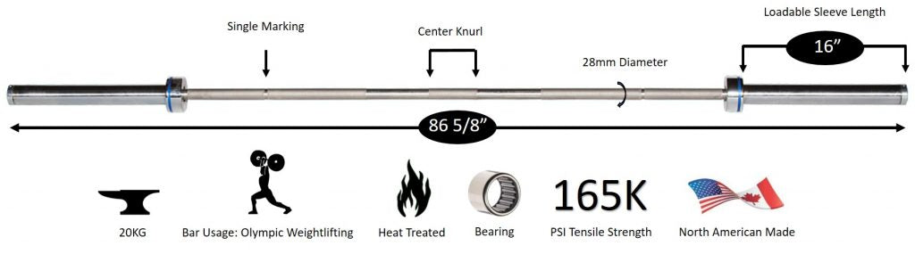20 Kg Men's Elite Stainless Steel Bar with Needle Bearing Sleeves 28mm