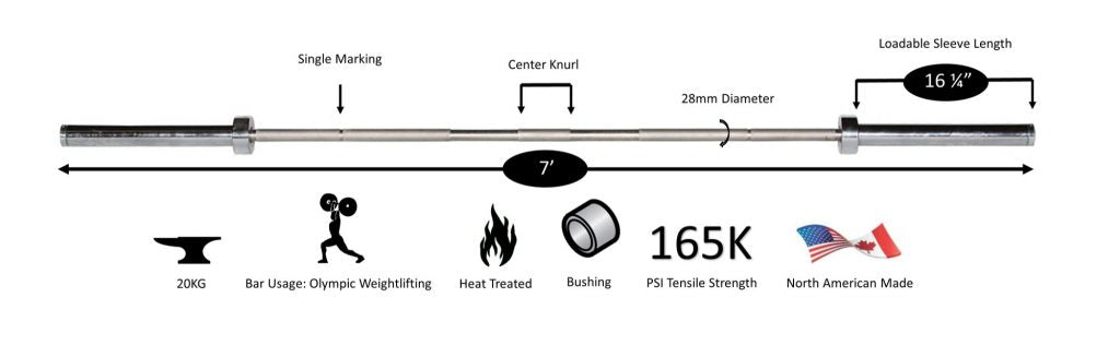 20 Kg Men's Elite Stainless Steel Training Bar 28mm