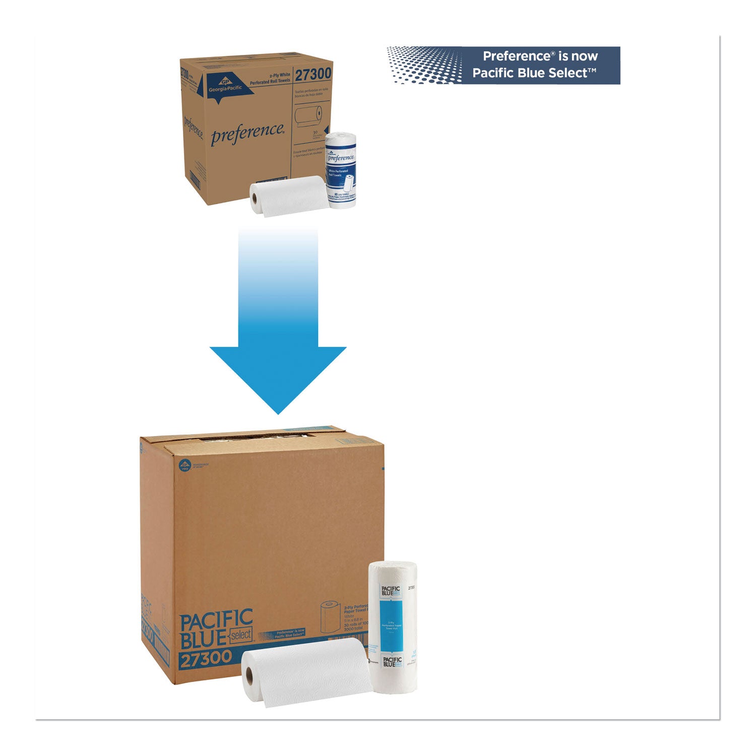 2 Ply - 11" Width x 8.80" Length - 100 Sheets/Roll - 4.80" Roll Diameter - 1 5/8" Core - White - Paper - 1 Roll