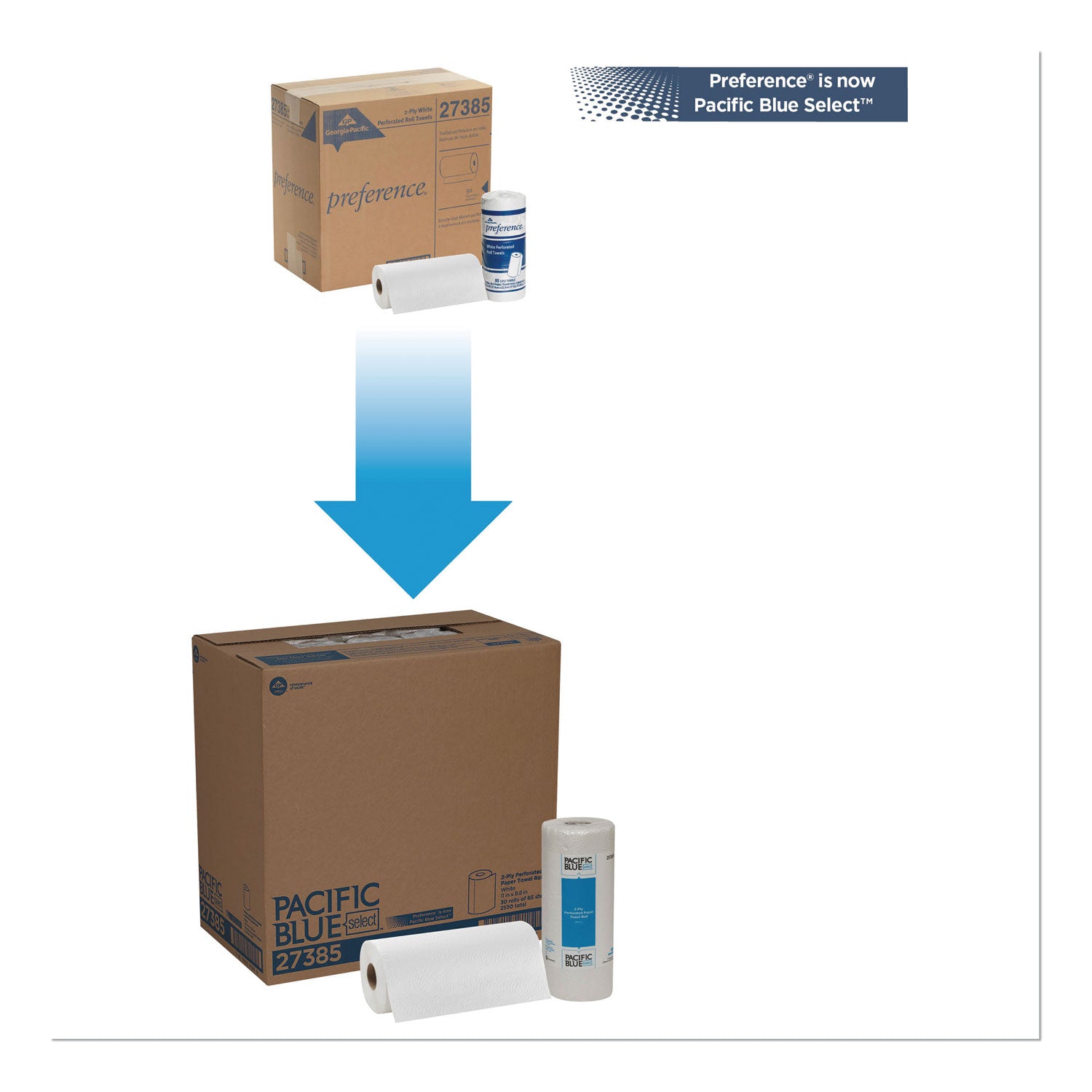 Pacific Blue Select Perforated Paper Towel Roll - 2 Ply - 8.80" Width x 11" Length - 85 Sheets/Roll - White - 1 Roll