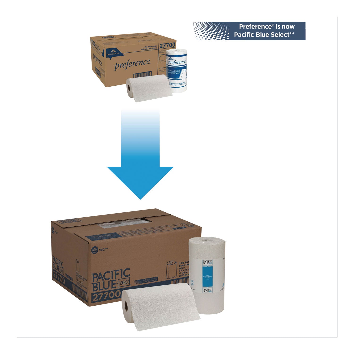 Pacific Blue Select Perforated Paper Towel Roll - 2 Ply - 8.80" Width x 11" Length - 250 Sheets/Roll - White - 12 / Carton