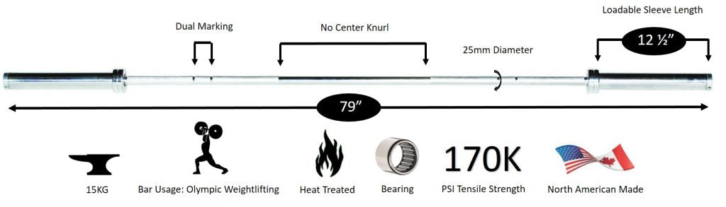 North American Women's Needle Bearing Olympic Training Bar - 25 mm