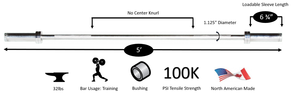 5' International Chrome Bar 28 mm