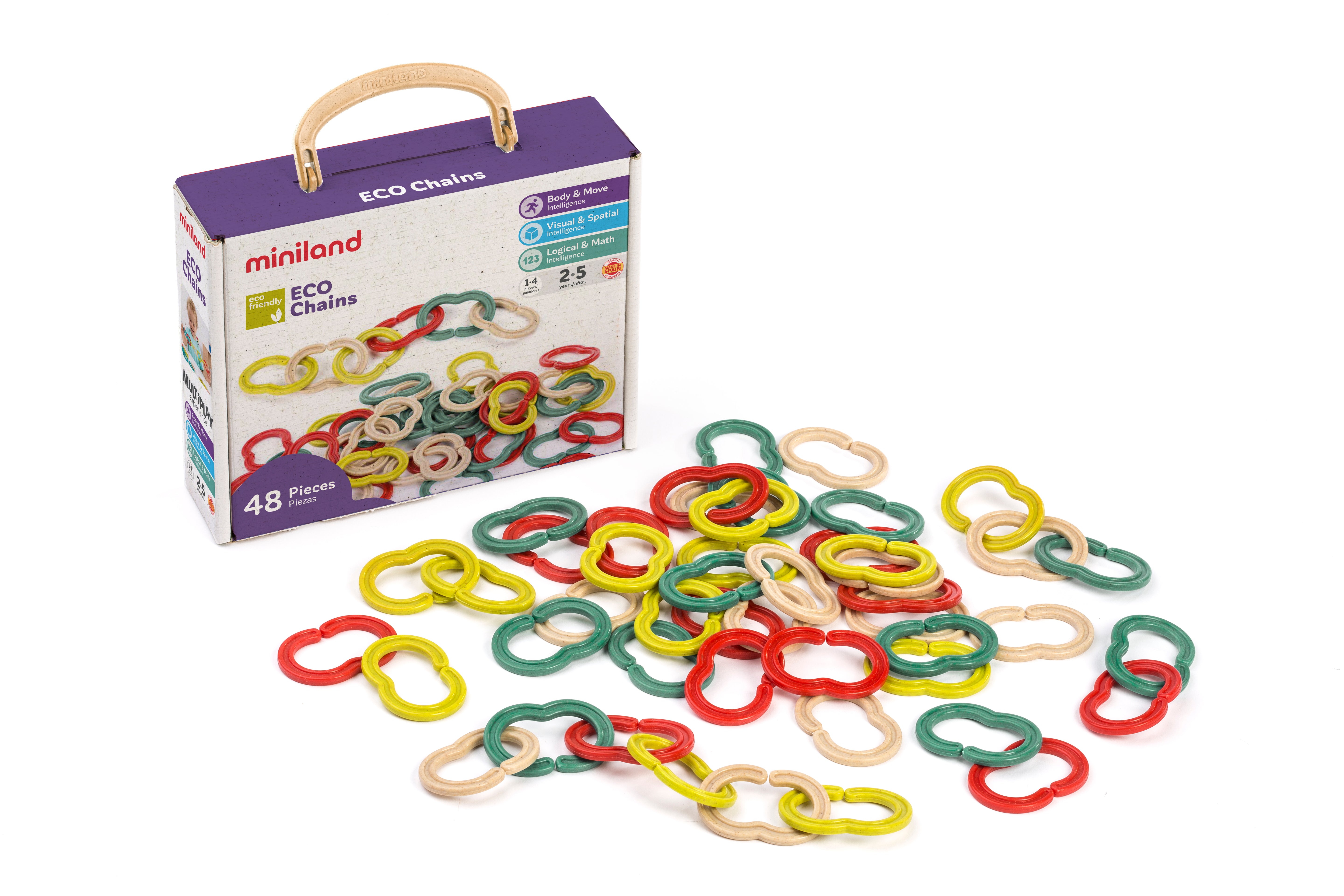 ECO Chains